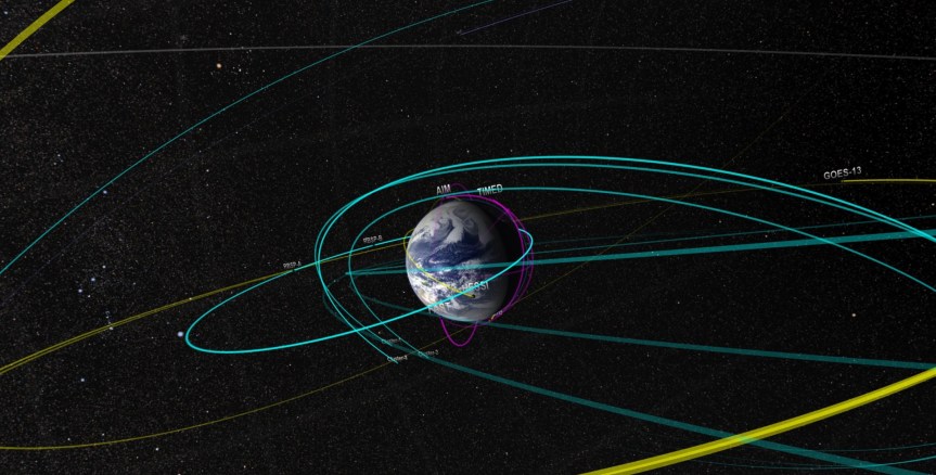 Running Around in&nbsp;Circles